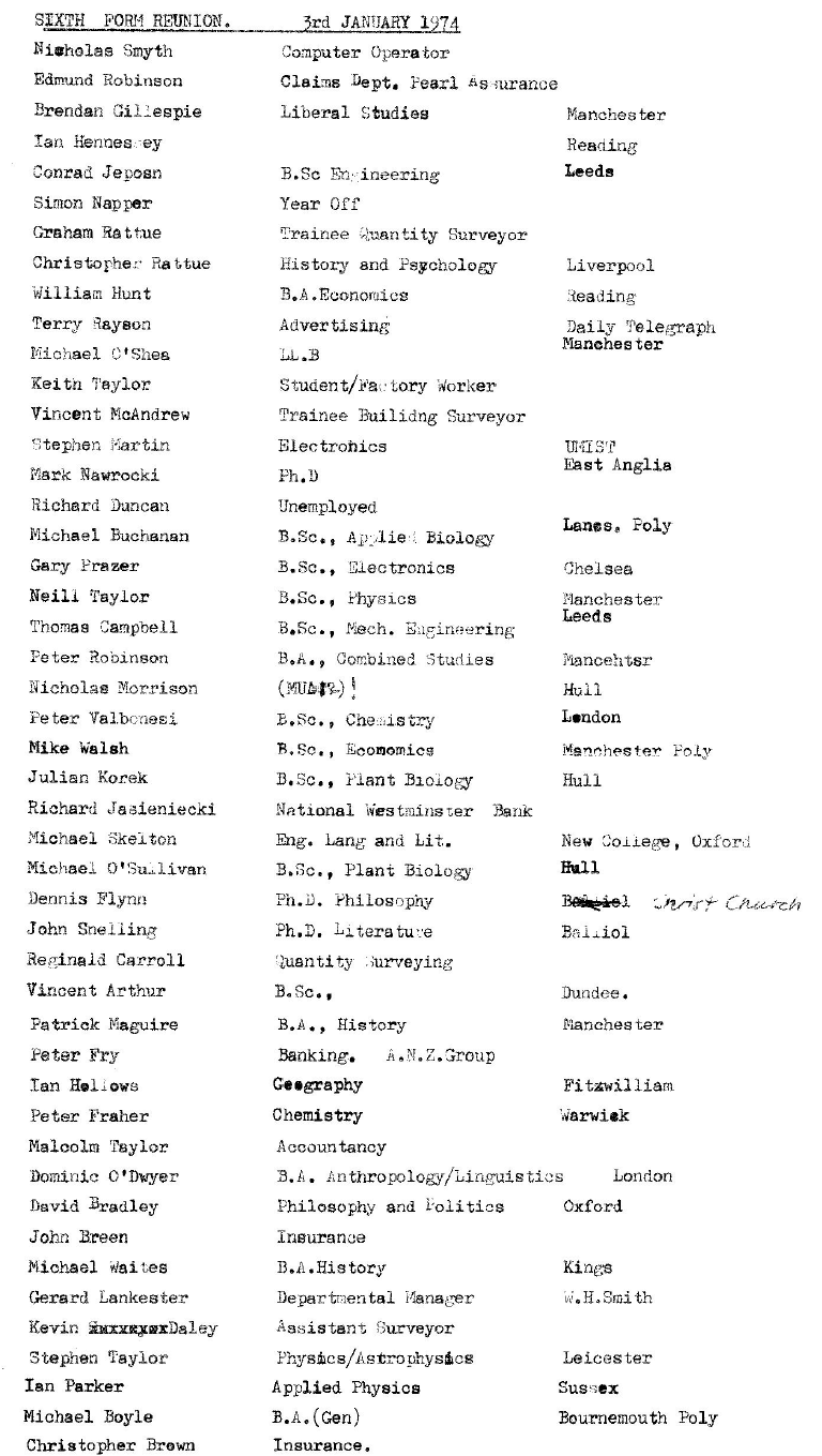 1974 VI Reunion Attendees